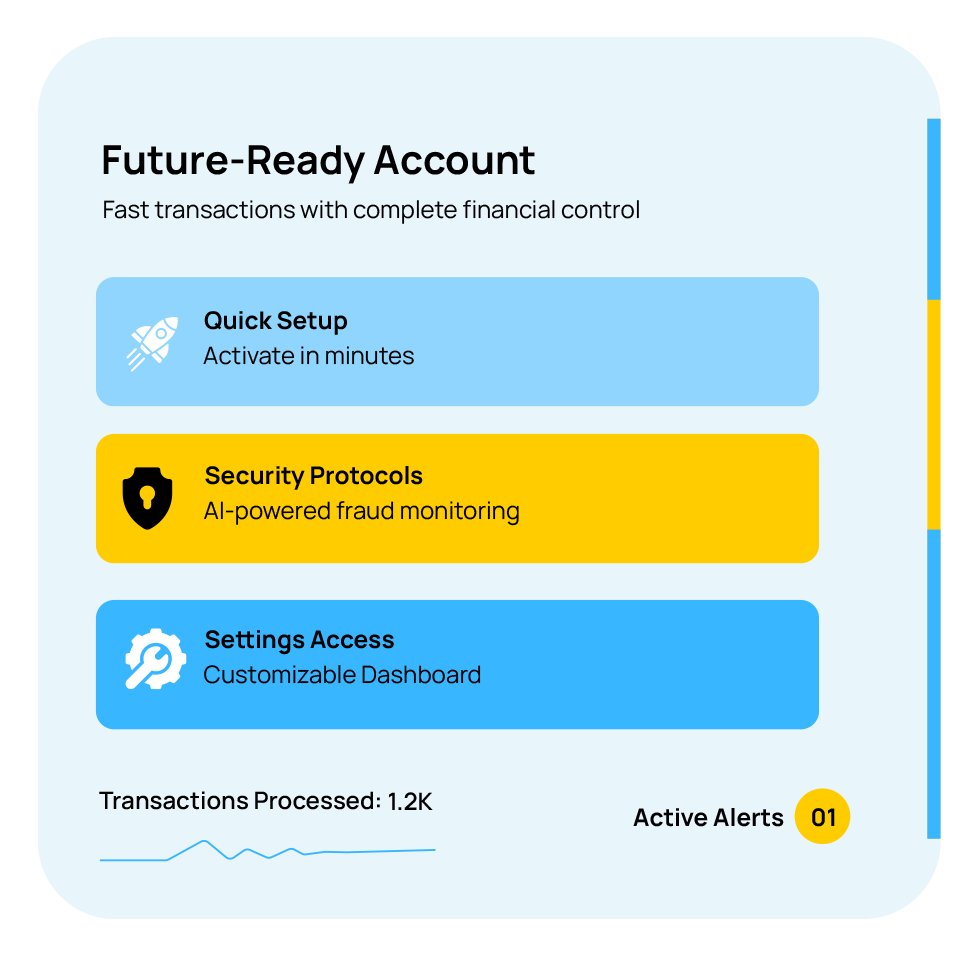 Innovation Statistics